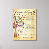 Versleten canvas Afdrukken Behoud uw herinneringen (Voorkant)