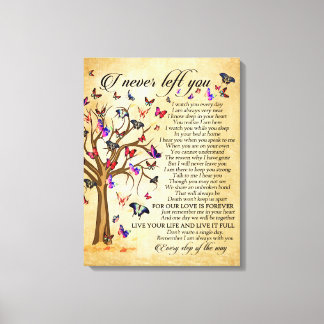 Versleten canvas Afdrukken Behoud uw herinneringen