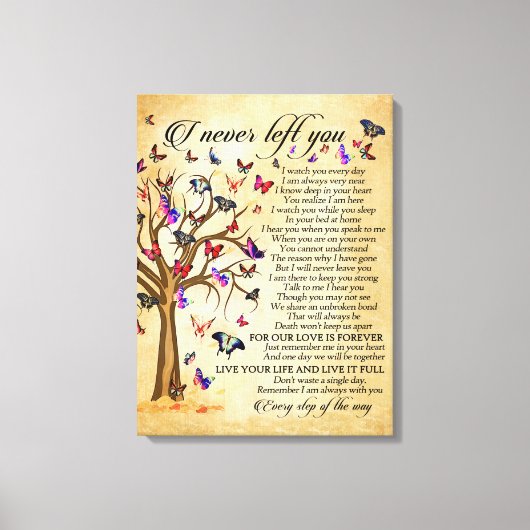 Versleten canvas Afdrukken Behoud uw herinneringen (Voorkant)