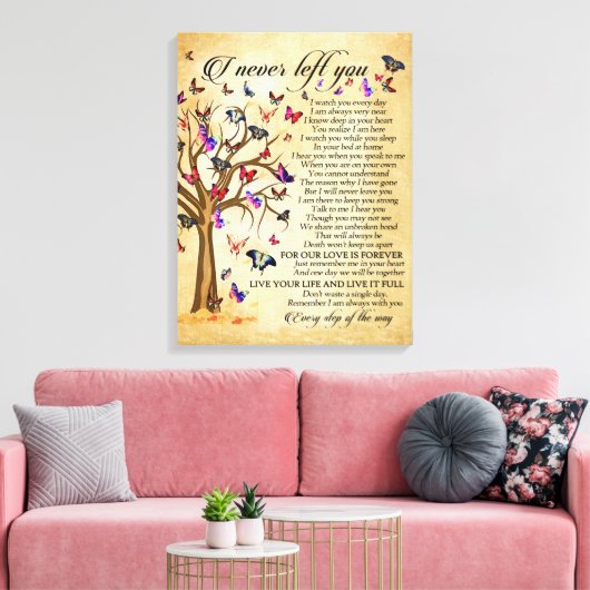 Versleten canvas Afdrukken Behoud uw herinneringen (Insitu (Woonkamer))