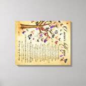 Versleten canvas Afdrukken Behoud uw herinneringen (Voorkant)