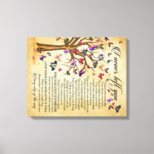 Versleten canvas Afdrukken Behoud uw herinneringen