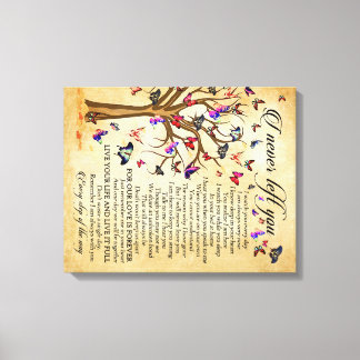 Versleten canvas Afdrukken Behoud uw herinneringen