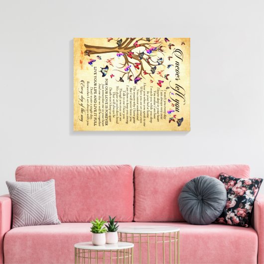 Versleten canvas Afdrukken Behoud uw herinneringen (Insitu (Woonkamer))