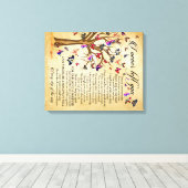 Versleten canvas Afdrukken Behoud uw herinneringen (Insitu (Houten vloer))