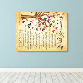 Versleten canvas Afdrukken Behoud uw herinneringen (Insitu (Houten vloer))