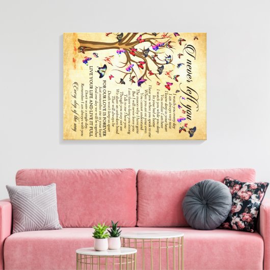 Versleten canvas Afdrukken Behoud uw herinneringen (Insitu (Woonkamer))