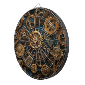 Versnellingspatroon Dartboard Dartbord (Voorkant Rechts)