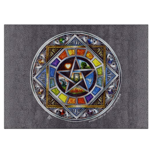 Versnijding van elementen Rechthoekig snijvlak Snijplank (Voorkant)