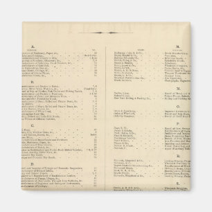 Verso Title Page Colton's American Atlas Magneet