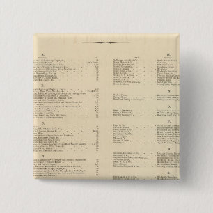 Verso Title Page Colton's American Atlas Vierkante Button 5,1 Cm