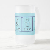 Verspreid periodiek woord van mok (Voorkant rechts)