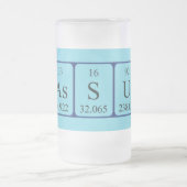 Verspreid periodiek woord van mok (Center)