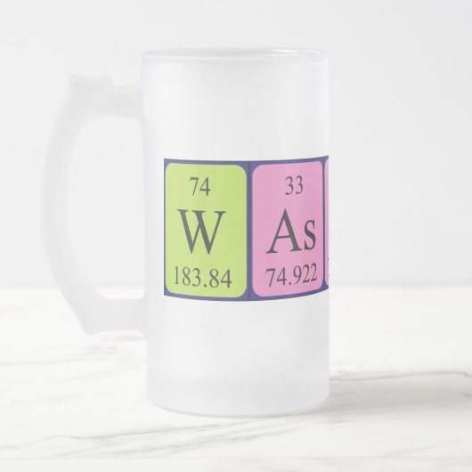 Verspreid periodiek woord van mok (Links)