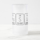 Verspreid periodiek woord van mok (Center)