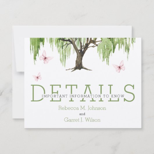 Verspreide Wilde Gegevens/de Kaart van de Behuizin (Voorkant)