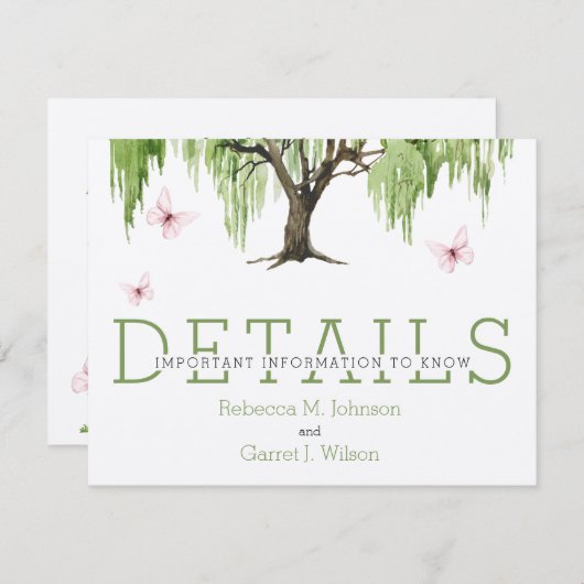 Verspreide Wilde Gegevens/de Kaart van de Behuizin (Voorkant / Achterkant)