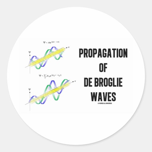 Verspreiding van de Broglie Waves (fysica) Ronde Sticker (Voorkant)