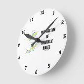 Verspreiding van de Broglie Waves Physics Ronde Klok (Hoek)