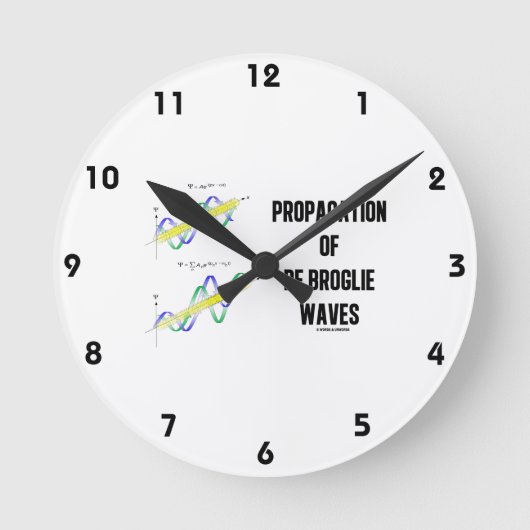 Verspreiding van de Broglie Waves Physics Ronde Klok (Voorkant)