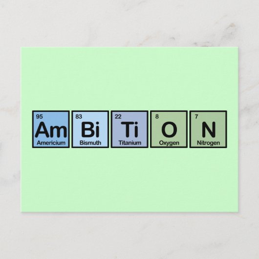 Verspreiding van elementen briefkaart (Voorkant)