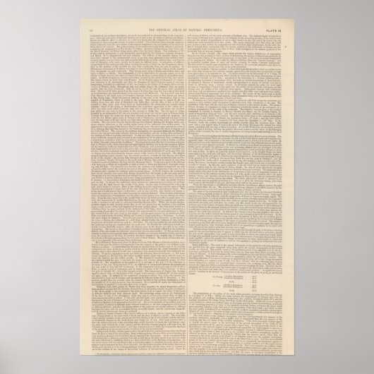 Verspreiding van warmte over het Wereldbol wordt v Poster (Voorkant)