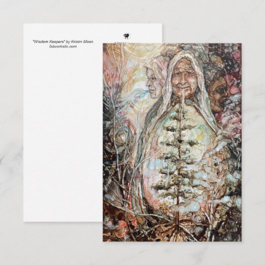 Verstandshouders Kaart (Voorkant / Achterkant)