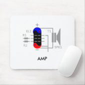 versterkerbuis muismat (Met muis)