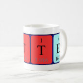 Versterking van de mok van periodieke tabelnamen (Voorkant rechts)