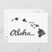 Verstoorde Aloha Briefkaart (Voorkant / Achterkant)