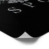 Verstoorde SPQR Het Romeinse Rijk Embleem Poster (Hoek)