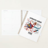 Verstoorde zenuwen in de Neuron Synapse Humor Planner (Display)