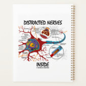 Verstoorde zenuwen in de Neuron Synapse Humor Planner (Achterkant)