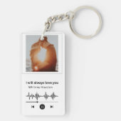 Verstrek Sleutelhanger (volledig aanpasbaar) (achterkant)