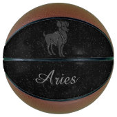 Vertaalde artikelen basketbal (Voorkant)