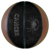 Vertaalde kanker basketbal (Verticaal)