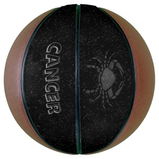 Vertaalde kanker basketbal (Verticaal)