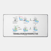 Vertaling in perspectief tRNA biologie eiwit Bureaumat (Voorkant)