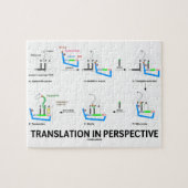 Vertaling in perspectief (tRNA biologie eiwit) Legpuzzel (Horizontaal)