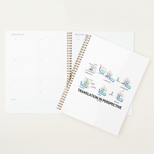 Vertaling in perspectief tRNA biologie eiwit Planner (Display)