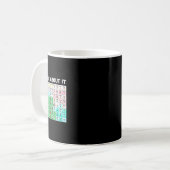 Vertel me over het spraakpathologie AAC SPE Koffiemok (Voorkant links)