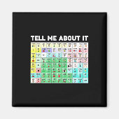 Vertel me over het spraakpathologie AAC SPE Magneet (Voorkant)