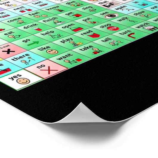 Vertel me over het spraakpathologie AAC SPE Poster (Hoek)