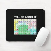Vertel me over IT Spraaktaalpathologie AAC SPE Muismat (Met muis)