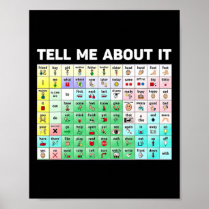 Vertel me over IT Spraaktaalpathologie AAC SPE Poster