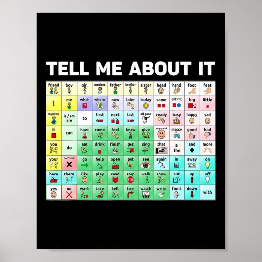Vertel me over IT Spraaktaalpathologie AAC SPE Poster (Voorkant)