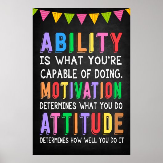 Verticaal Poster voor leslokaal (Voorkant)