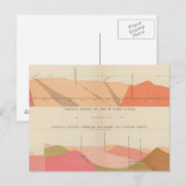 Verticale dwarsdoorsneden van de Lode, Sutro Tunne Briefkaart (Voorkant / Achterkant)