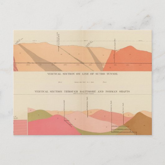 Verticale dwarsdoorsneden van de Lode, Sutro Tunne Briefkaart (Voorkant)