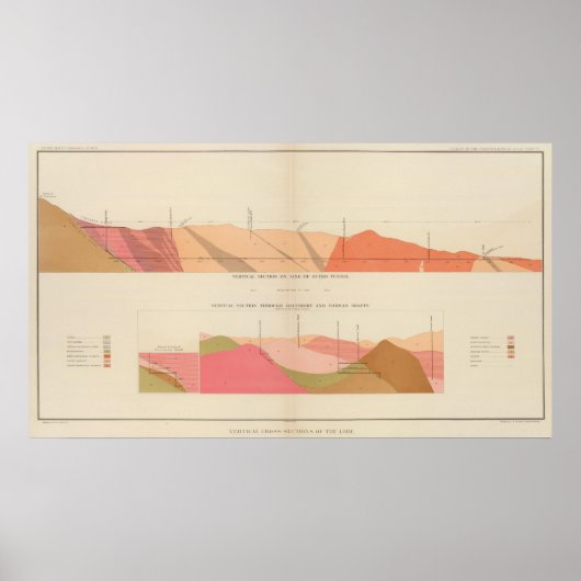 Verticale dwarsdoorsneden van de Lode, Sutro Tunne Poster (Voorkant)